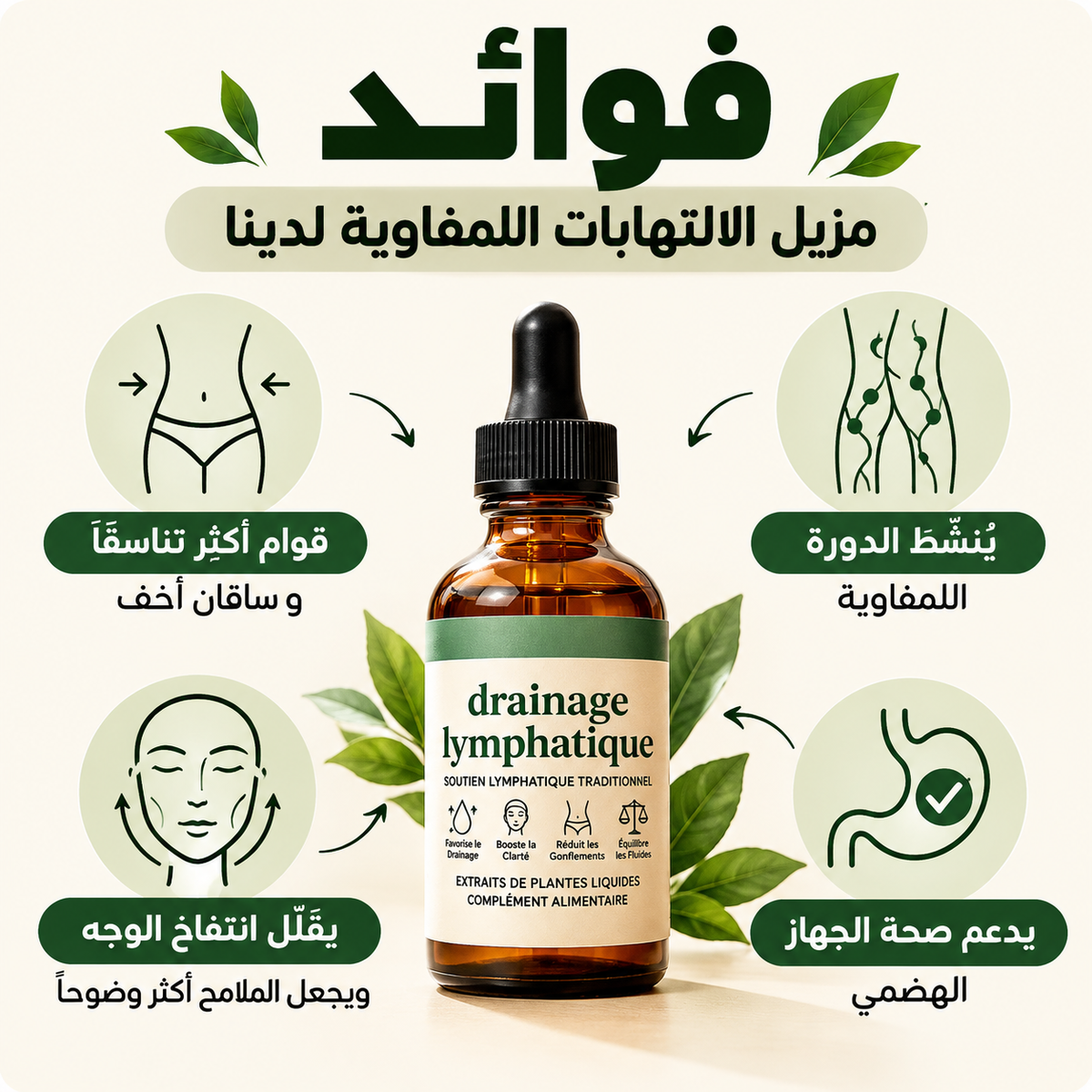 Lymphatic Drainage